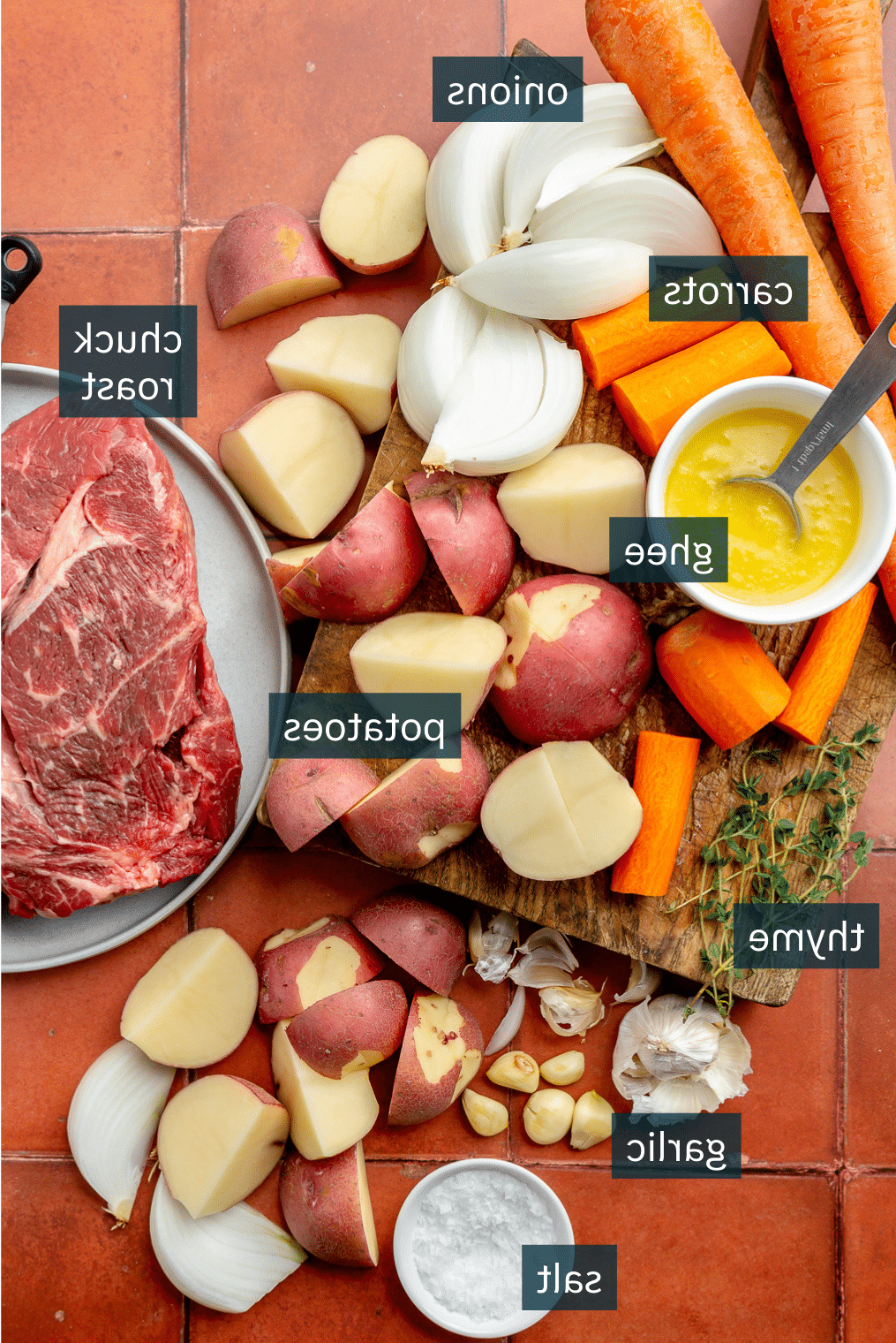 Klassisches Schmorbraten Rezept 3 Zutaten für Schmorbraten auf einem Schneidebrett