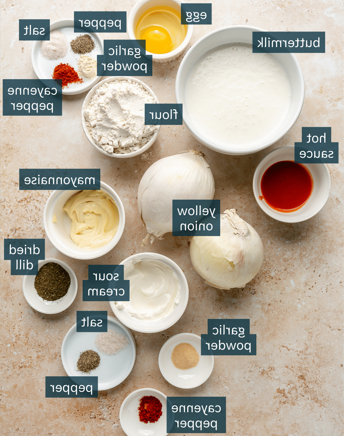 Heißluftfritteuse Blühende Zwiebel 3 Eine Auswahl an frischen Zutaten, darunter eine große gelbe Zwiebel, eine Flasche Buttermilch, eine Schale mit Mehl und verschiedene Gewürze, sind für die Zubereitung der blühenden Zwiebel arrangiert.