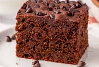 Everyday Chocolate Delight