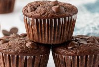 Nourishing Chocolate Muffins